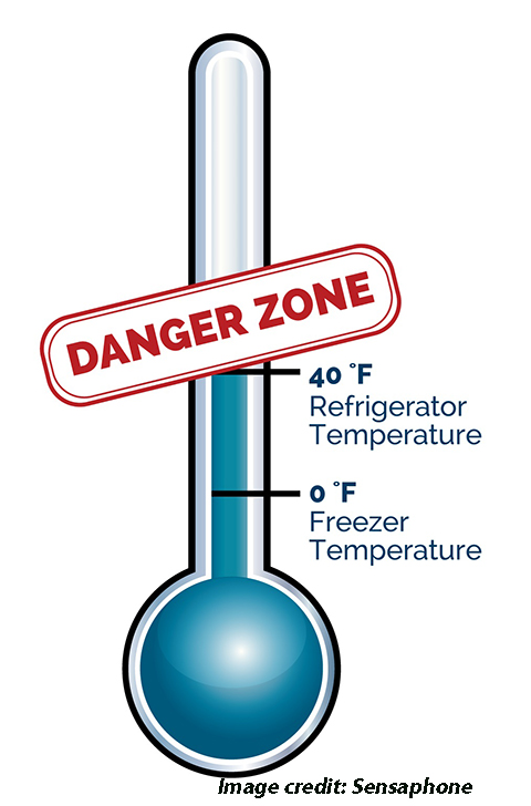 Tips for Using a Remote Temperature Monitoring System